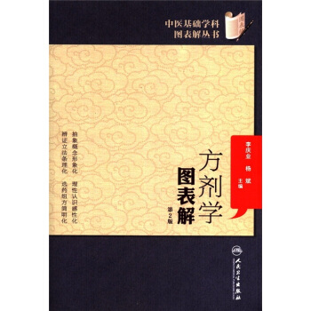中医基础学科图表解丛书·方剂学图表解（第2版） pdf epub mobi 电子书 下载